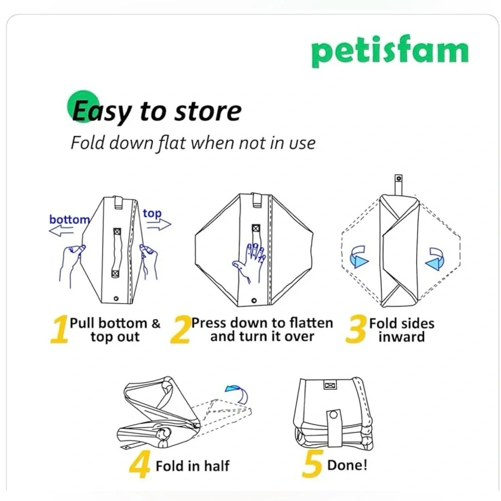 New Petisfam Portable Litterbox
